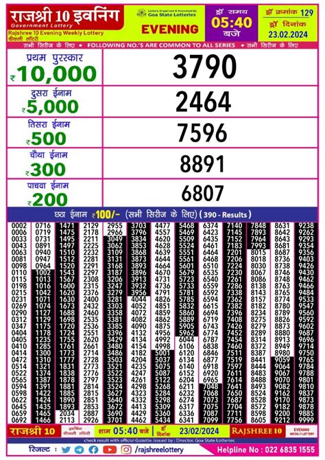 rajshree lottery result today evening 6.30 pm live|LOTTERY RESULTS .